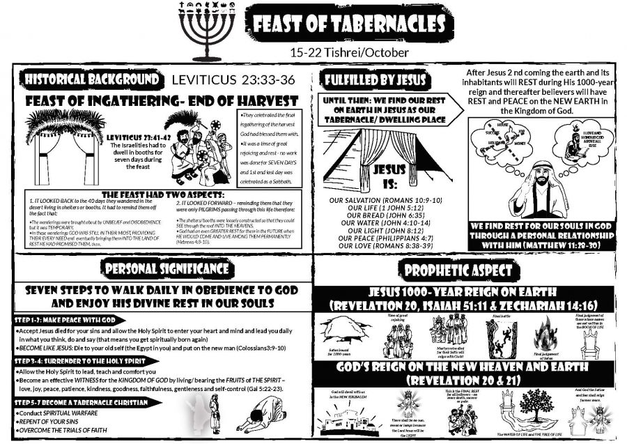 Feast of Tabernacles HeBrews (PTY) LTD